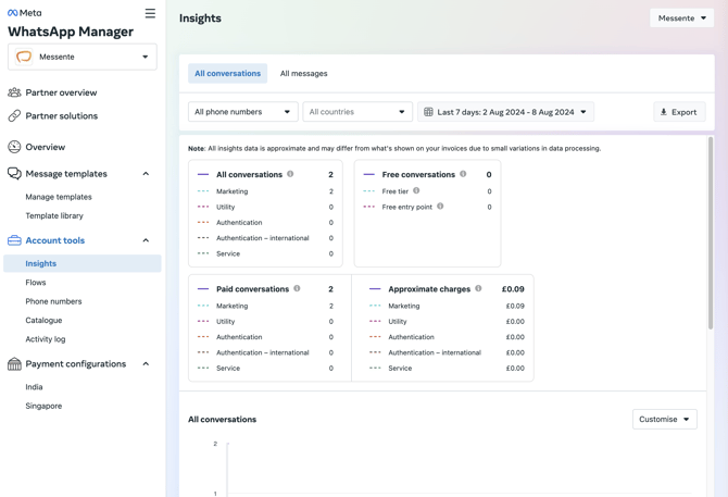 Screenshot 2024-08-09 at 09.30.01